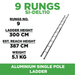 Aluminium Single Pole Ladder SI-DEL110 ALUCLASS - ALUCLASS MY